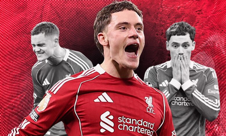 How Good Is Florian Wirtz